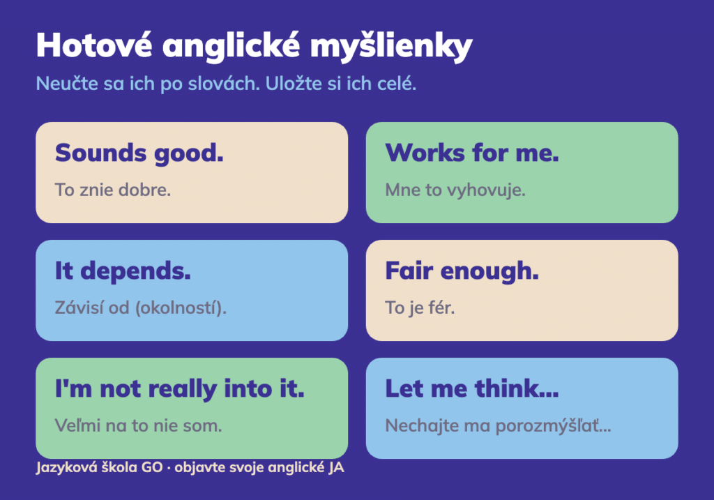 Hotové anglické frázy s prekladom do slovenčiny